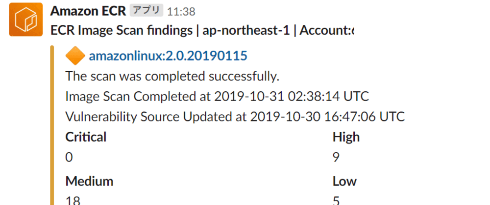 Amazon ECR Image Scan Results with Slack Notification